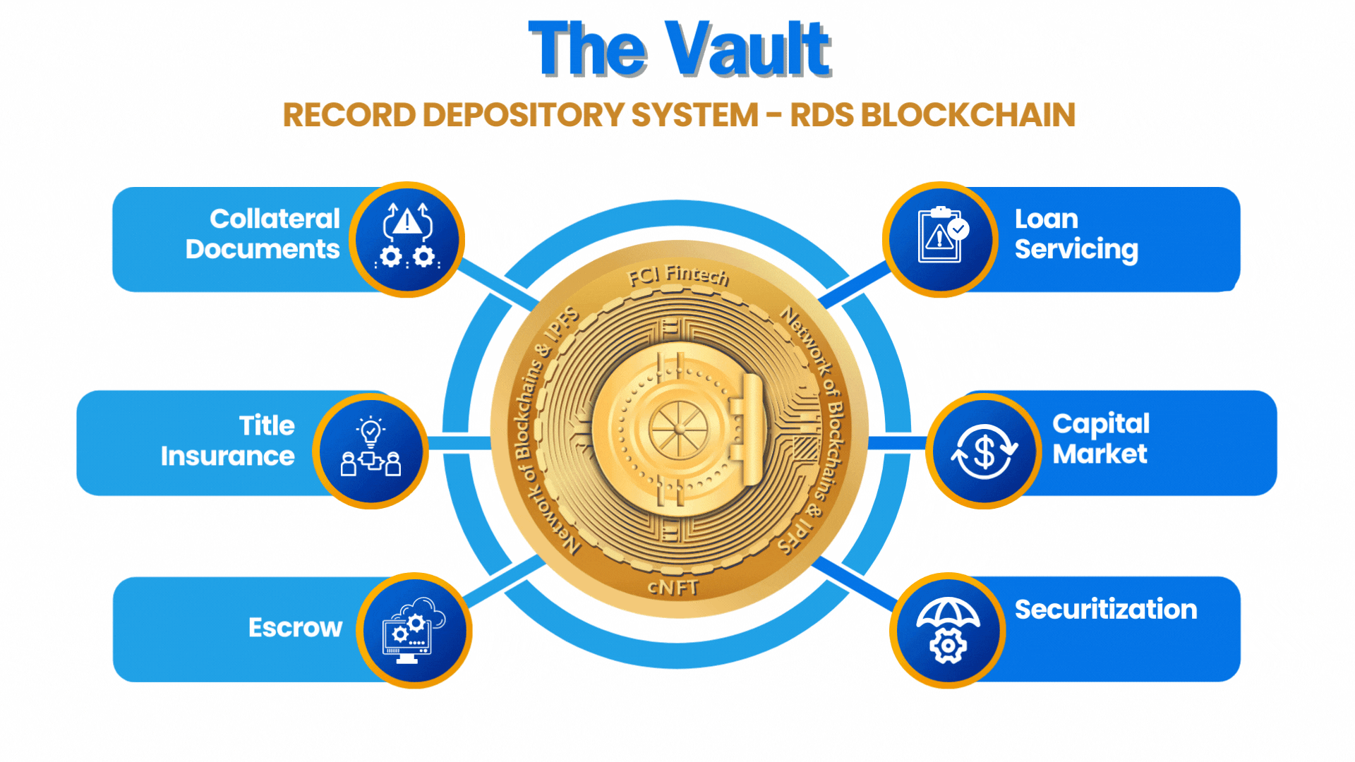 Vault GIF